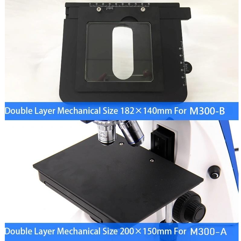 Metallurgical Microscope Reflect/Transmit BF/DF