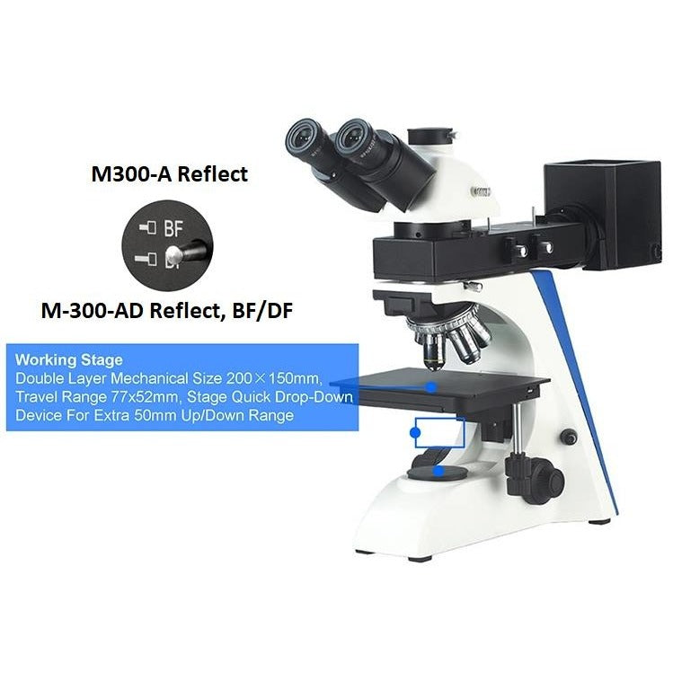 Metallurgical Microscope Reflect/Transmit BF/DF