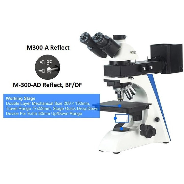 Metallurgical Microscope Reflect/Transmit BF/DF